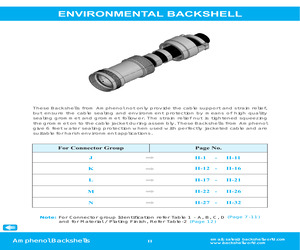 M85049/79-25W09.pdf