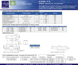 ECS-129.99-10-5PLXCKU-TR.pdf