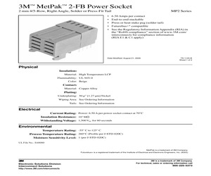 MP2-SP10-51S2-KR.pdf