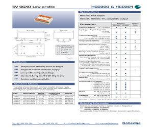 HCD301/BNDL10MHZ.pdf