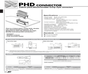 B10B-PHDSS(LF)(SN).pdf