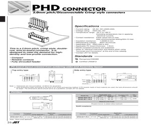 B20B-PHDSS(LF)(SN).pdf