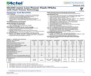 AGLN020V2-UCG81I.pdf