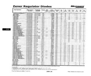 1N962AE3(DO7).pdf