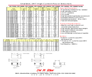 PM13666S-1R0M.pdf