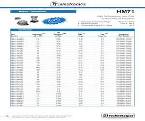 HM71304R7LFTR.pdf