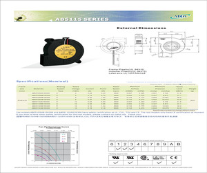 AB05112UB-150300-LF.pdf