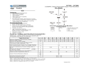 SF36G R0.pdf