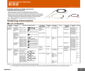 E52-CA1DY M6 1M.pdf