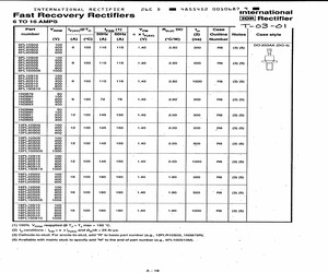 1N3883RM.pdf