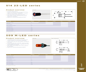 IND514113-LED-T/RD.pdf