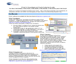 CY3250-100TQFP-FK.pdf