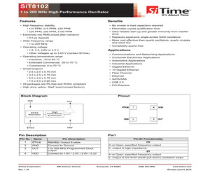 SIT8102AC-33-28S-24.00000.pdf