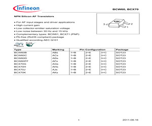 BCW60CE6327HTSA1.pdf