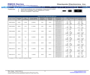 RMCG0805GT270K.pdf