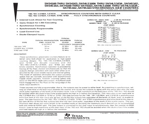 JM38510/31504BEA.pdf