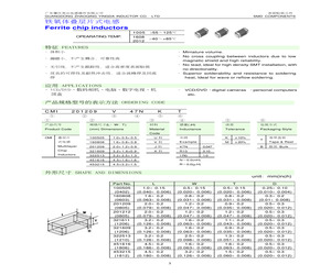 CMI201209U1R2KB.pdf