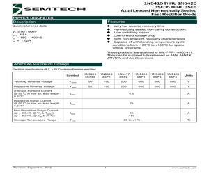 JAN1N5418.pdf