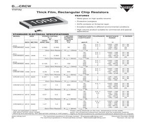 CRCW04023742D100RT7.pdf