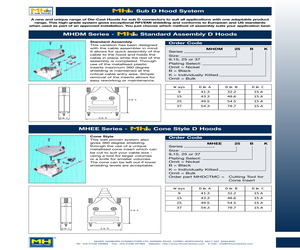 MHEE-15-K.pdf