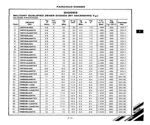 1N963BJANTXV.pdf