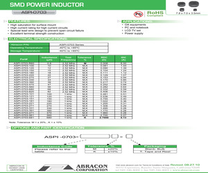 ASPI-0703-100M-T.pdf