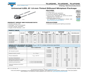 TLUG2401.pdf