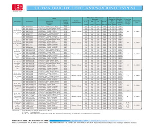 BL-BD0331M.pdf