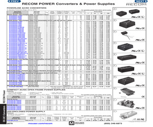 RAC04-12DC/277.pdf