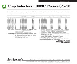 1008CT-150XGBD.pdf