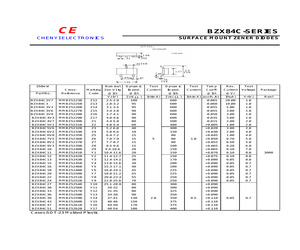 BZX84C36.pdf