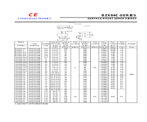 BZX84C5V1.pdf