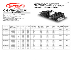 CFM40D01.pdf