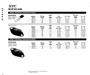 JANTXV2N3879.pdf