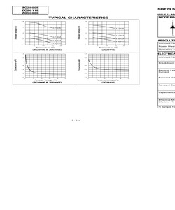 ZC2800ETA.pdf