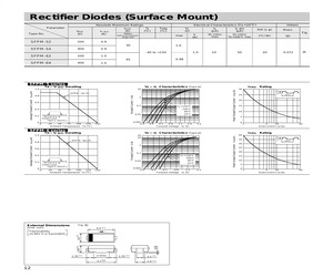 SFPM-64V.pdf