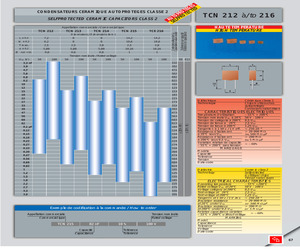 TCN2120.39UF10%50V.pdf