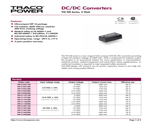 THI 2-0522M.pdf