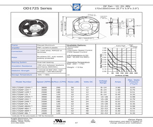 OD172SAP-24MTB.pdf