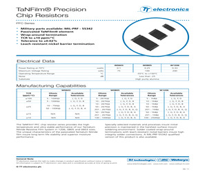 W0805R-100KBI.pdf