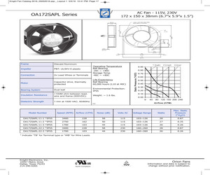 OA172SAPL-22-1TBIP55.pdf