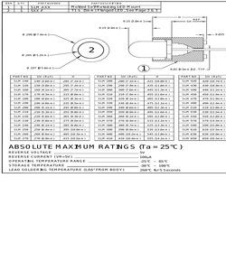 SLM7505RD.pdf