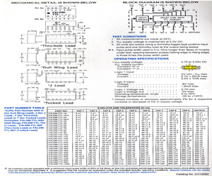 FXLDM-TTL-300G.pdf