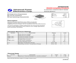 AP9564GM.pdf