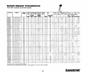 PN4258APM.pdf