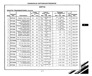 FPT550.pdf