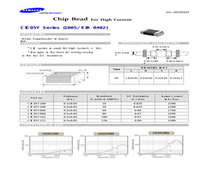 CIC05Y121ND.pdf