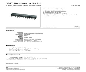 950411-8220-AR-TP.pdf