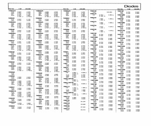 1N5712#T25.pdf