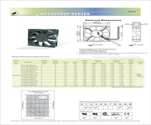 AD1212HB-F93GP-LF.pdf